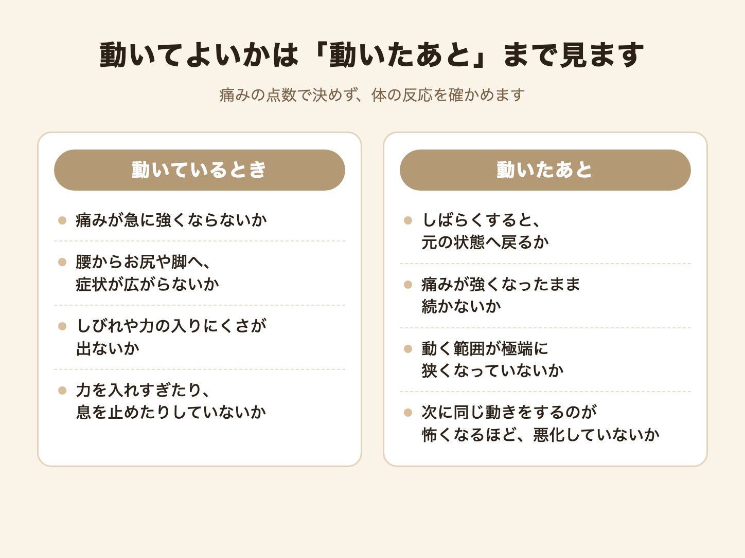 動いているときと動いたあとに確認することを2列で整理した表